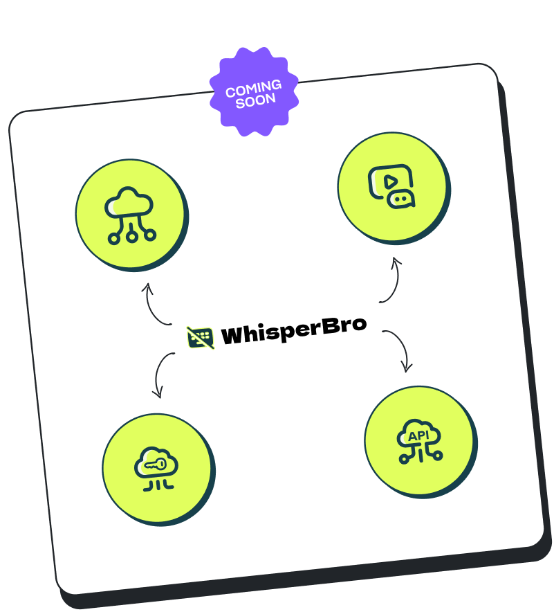 Smart formatting for voice typing