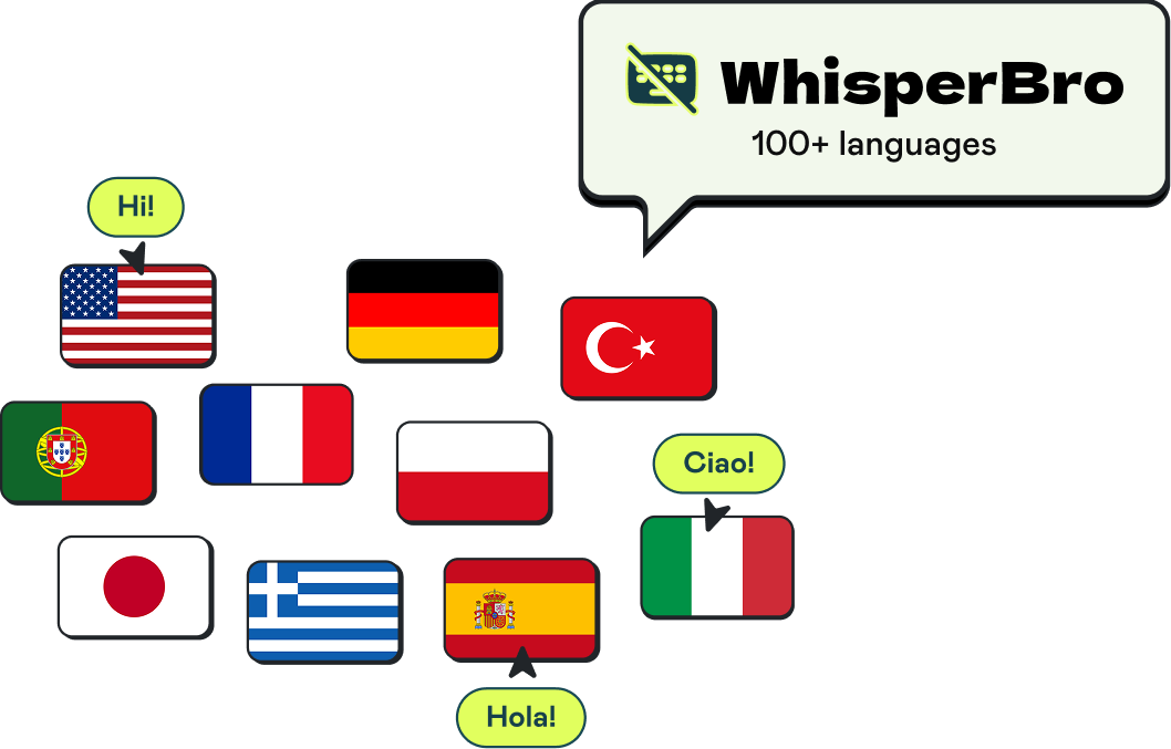 Supported languages by WhisperBro